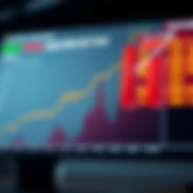 Techniques for Analyzing Betting Activities Graph showcasing analysis techniques for betting.