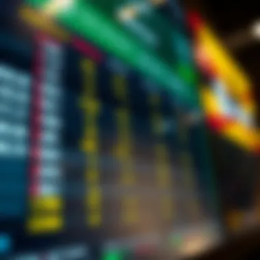 Understanding Betting Odds A detailed look at betting odds on a digital screen