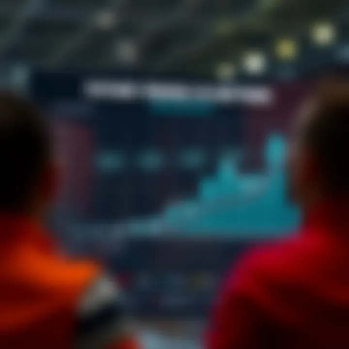 Forecasting Future Trends in Betting Forecast chart for future betting trends