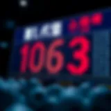 Statistical Trends in Lottery Winning Numbers Statistical Analysis of Lottery Numbers