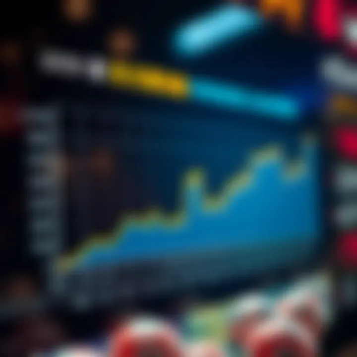 Statistical Breakdown of Winning Numbers Graph illustrating the statistical breakdown of winning lottery numbers