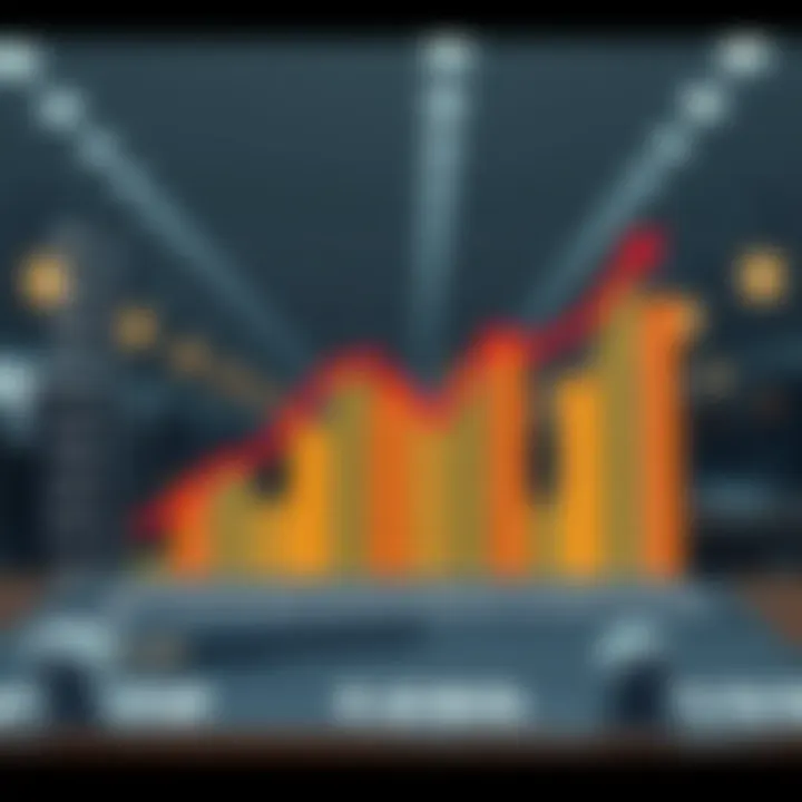 Trend Graph of Winning Numbers Graph depicting trends in lotto winning numbers
