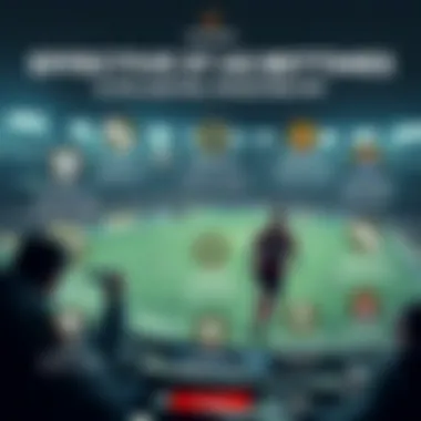 Insightful Infographic on Effective Betting Strategies Insightful infographic on effective betting strategies