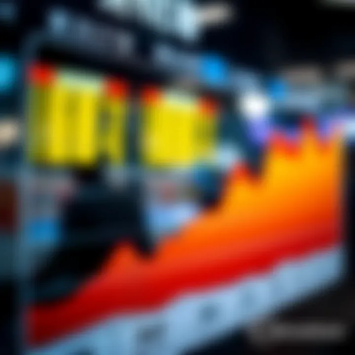 Historical Lottery Data Trends Graph depicting historical lottery data trends