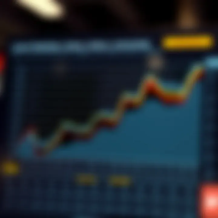 Statistical Insights into Lottery Outcomes Chart showing statistical trends in lottery outcomes