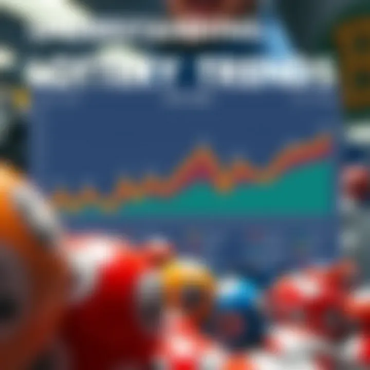 Understanding Lottery Trends Graphical representation of lottery trends and statistics