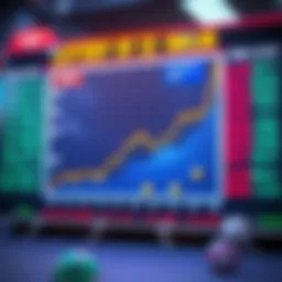 Graph depicting lottery number trends and patterns