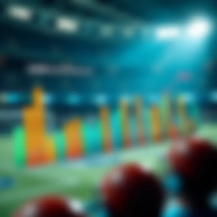 Enhancing User Experience in Betting Platforms Graph showcasing user experience enhancements