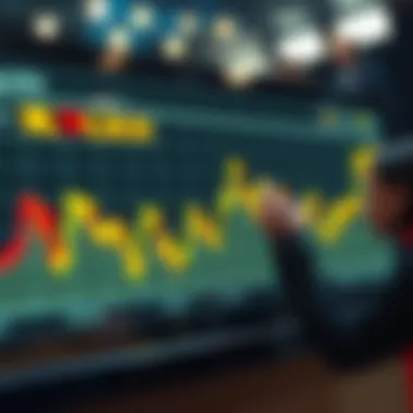 Dynamic Betting Odds Analysis Graph showing betting odds fluctuations