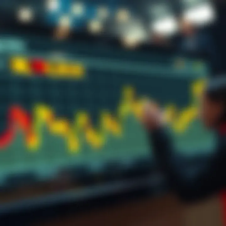 Dynamic Betting Odds Analysis Graph showing betting odds fluctuations